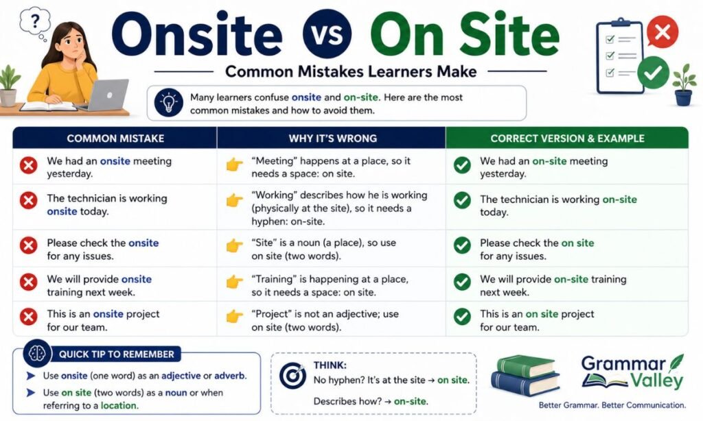 Common mistakes learners make (1)