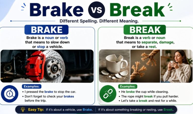 Brake vs Break