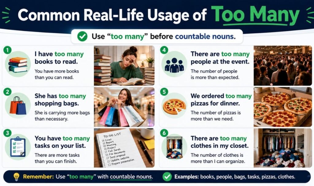 Common Real-Life Usage of Too Many