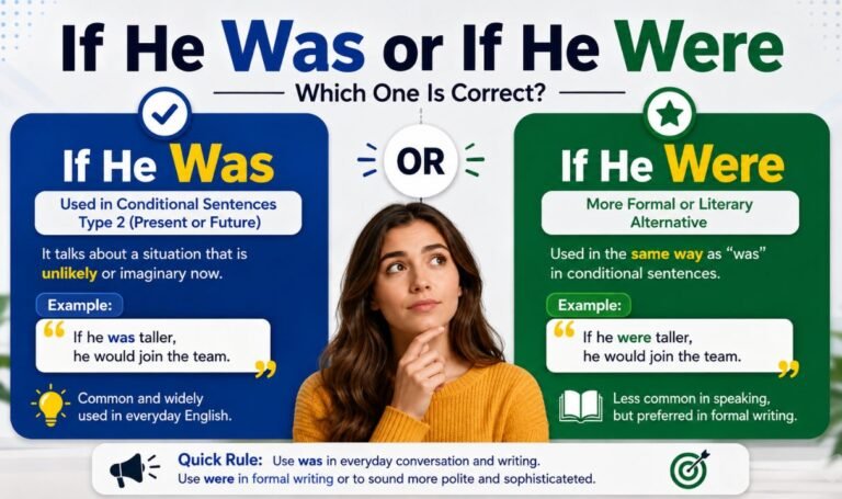 If He Was or If He Were