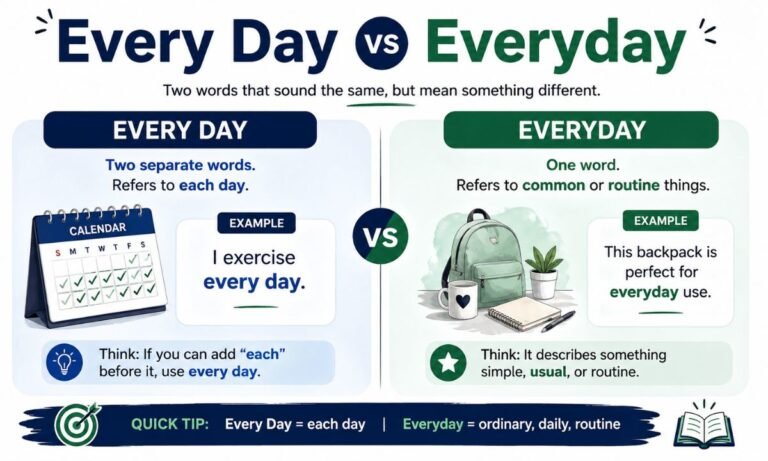 Every Day vs Everyday