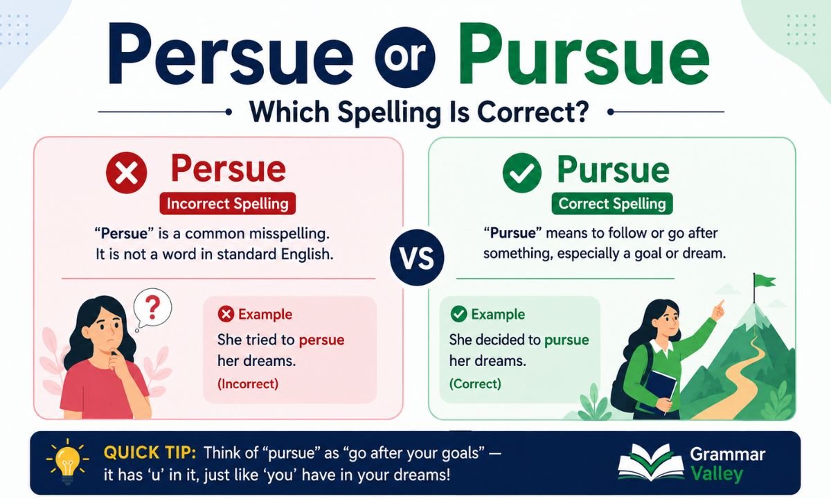 Persue or Pursue